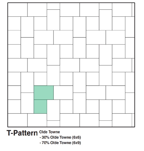 t-pattern